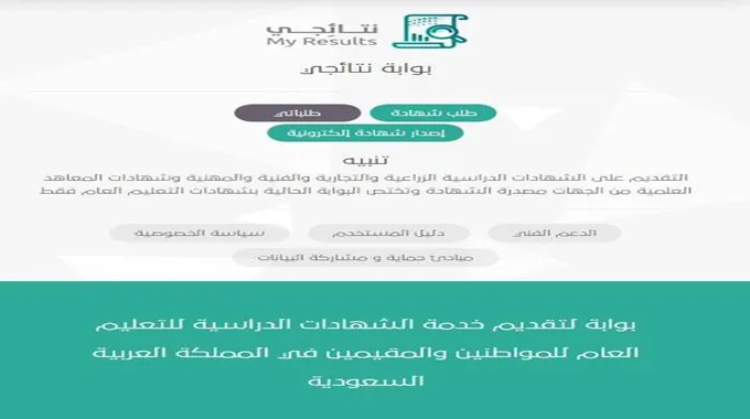 تفسير رؤية الحيوانات المفترسة في المنام لابن