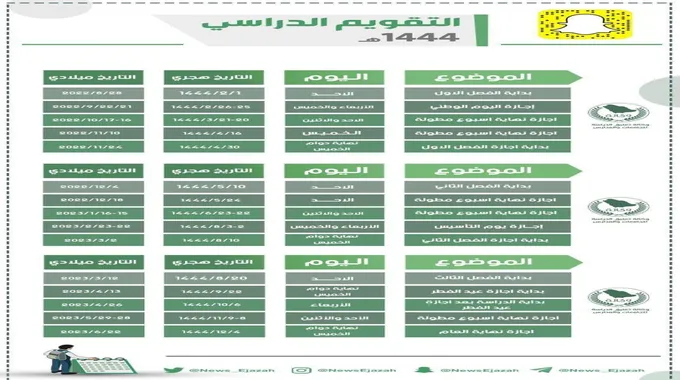 تعديل اجازة الطلاب 1445 في السعودية