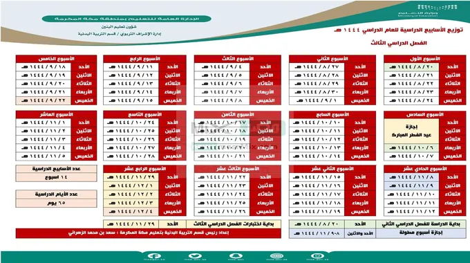 تقويم الترم الثالث 1445