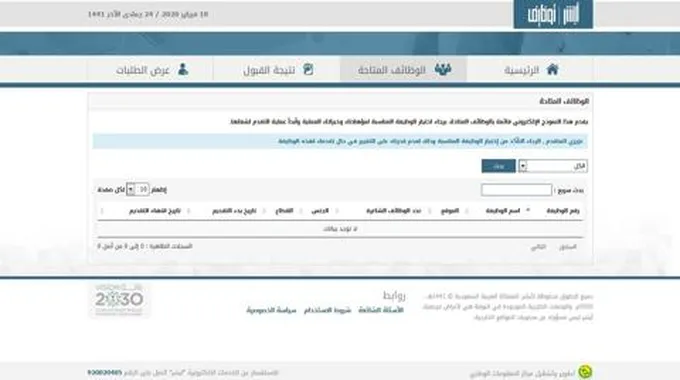 شروط التسجيل في كلية الملك فهد الامنية لخريجي